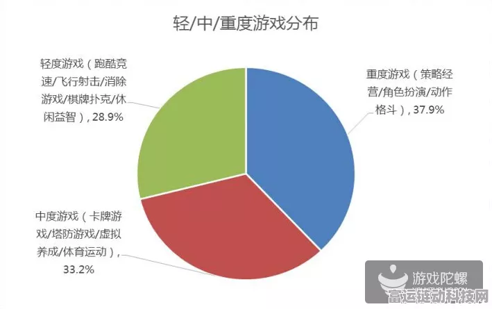手游界新突破！BHB-Phe天然化合物助力游戏性能飞跃