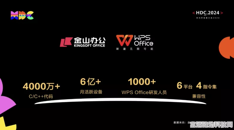 钉钉专属版鸿蒙原生内测启动，企业办公迎来新飞跃