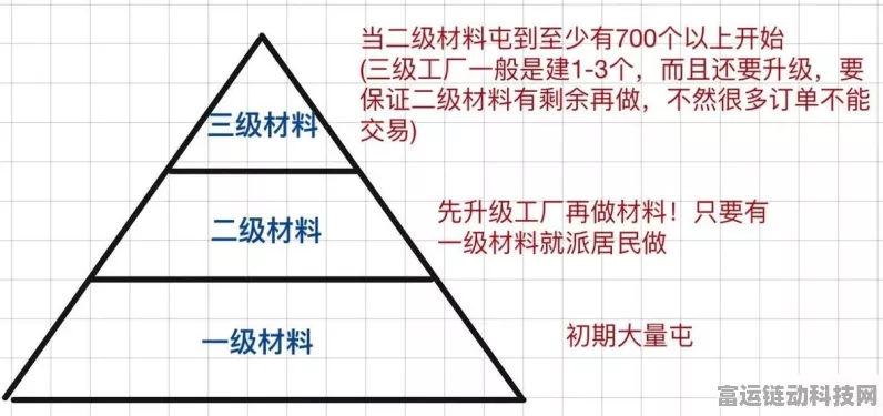 江南百景图香料交易全攻略，掌握秘籍，轻松变现多余香料，收益翻倍