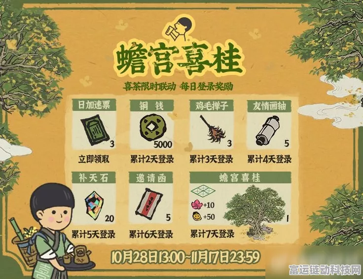 江南百景图香料交易全攻略，掌握秘籍，轻松变现多余香料，收益翻倍
