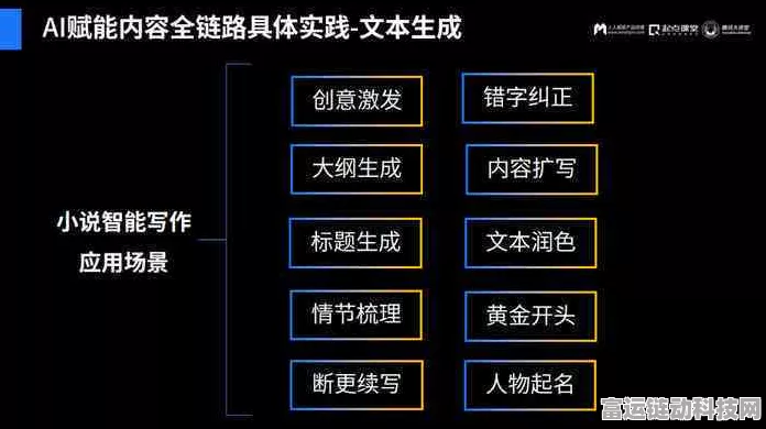 AI写作挑战人类创造力，手游剧情大赛揭晓，人类作品更胜一筹