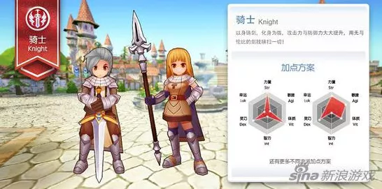 仙境传说RO，骑士无限连刺秘籍与回蓝神装精选指南