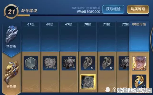 王者荣耀战令升级攻略，一周能升多少级？详解战令系统升级速度与技巧