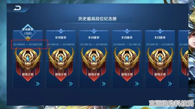 王者荣耀元梦之星科目三动作解锁攻略，掌握技巧，闪耀峡谷！