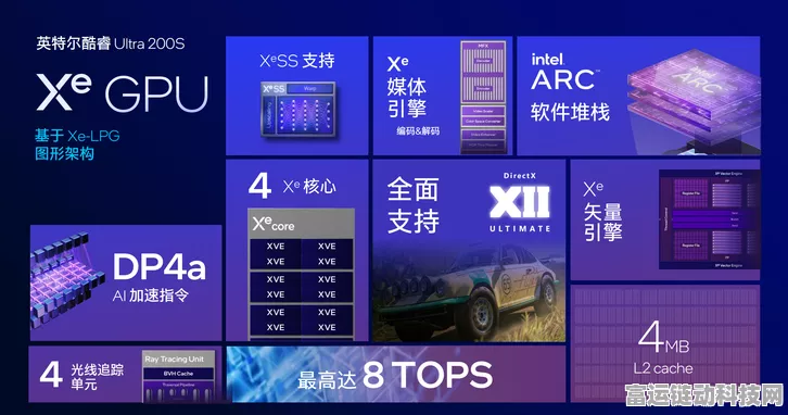 英特尔Arrow Lake酷睿Ultra 200S，手游性能新标杆，重塑游戏体验