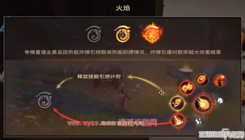 塔瑞斯世界火法输出手法攻略