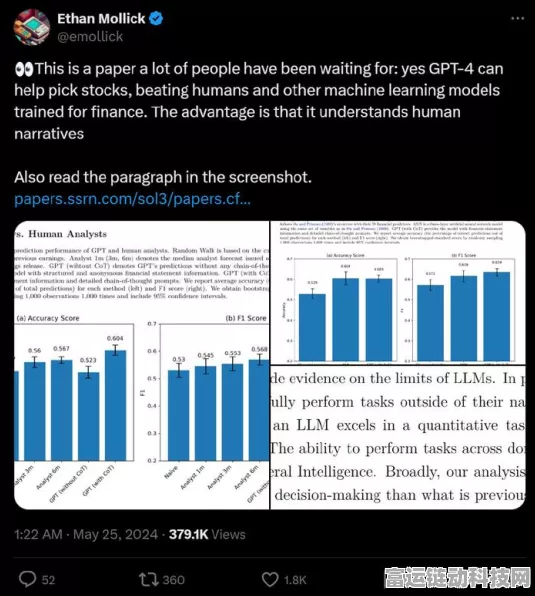 GPT-4选股神迹？60%准确率引热议，数据真实性成焦点