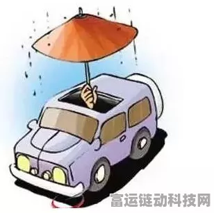 手游新挑战，解锁澳洲停车大师成就，天窗关闭成关键？