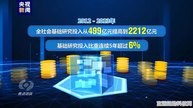 手游产业新飞跃，高科技制造为创新引擎加速