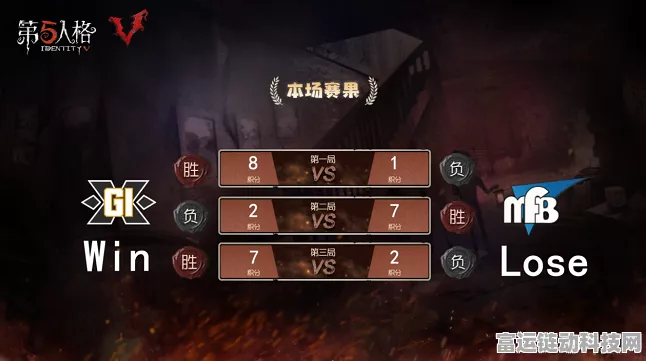 深度剖析，第五人格守夜人技能全揭秘及高端局实战策略