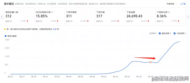 光遇深度解析，轻松掌握查看好友在线状态的小技巧