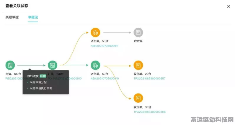 光遇深度解析，轻松掌握查看好友在线状态的小技巧