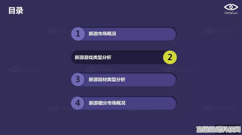 手游市场新飞跃，3100亿背后的辉煌成就与未来趋势展望