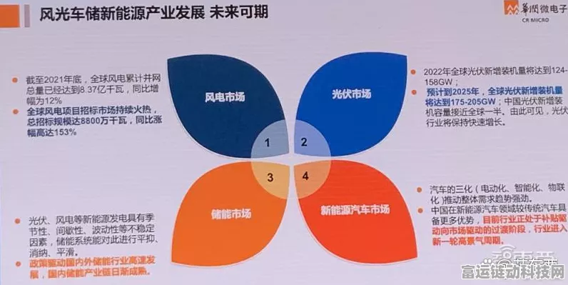 智驾手游商业模式困局，创新策略成破局关键，业界瞩目新出路