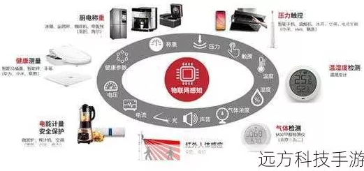 手游新科技，测力传感器如何革新游戏体验？