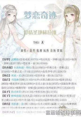 奇迹暖暖倾心回忆挑战赛，难言之隐主题高分搭配秘籍