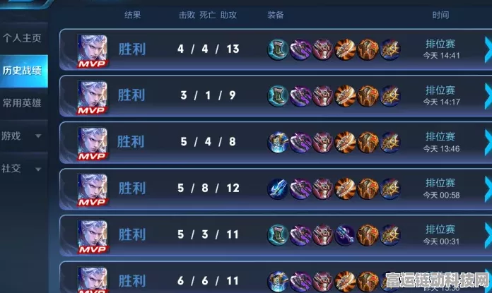 王者荣耀S21赛季铠皇铭文深度解析，征服峡谷的无敌搭配策略