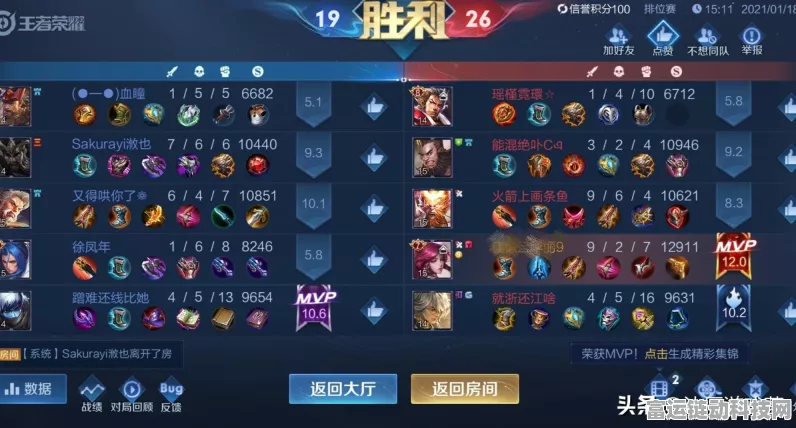王者荣耀S22赛季破晓版小队系统深度揭秘，快速组队上分秘籍