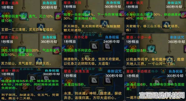 诛仙2深度攻略，元婴系统全剖析与各职业优选策略