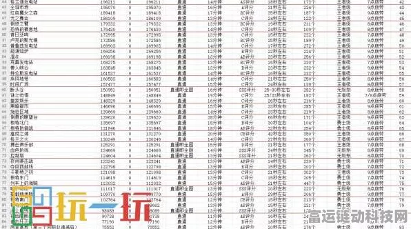 DNF2024年高效搬砖地图全攻略，解锁顶级收益秘籍