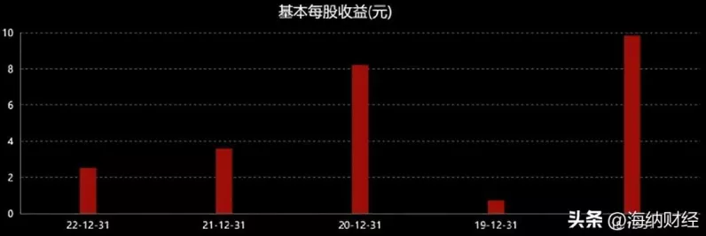 百度文心一言插件商城震撼登场，PPT生成神器，一键安装即刻提升工作效率
