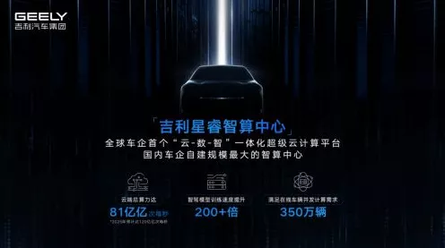 吉利控股集团进军手游界？星迹智驾商标申请引发热议