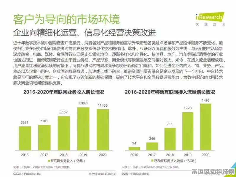 Z世代新视角，超7成青年看好AI赋能手游效率，Z世代白皮书深度解读