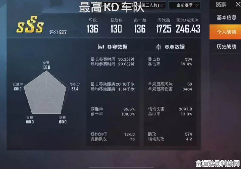 和平精英极限追猎模式复活队友全攻略，掌握关键技巧，逆转战局！