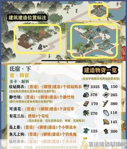 江南百景图深度攻略，佛经搜集全解析与高效获取途径