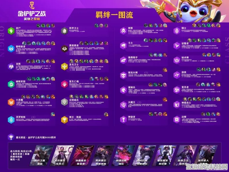 金铲铲之战S9赛季揭秘，暗影岛羁绊深度解析，幽魂护盾与法力回复策略大公开