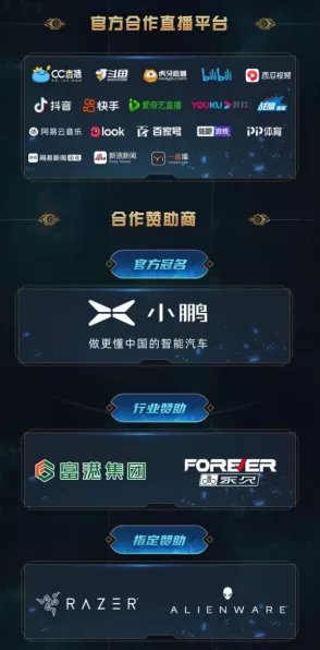手游界新风向，可视化数据大屏如何重塑竞技赛事体验？