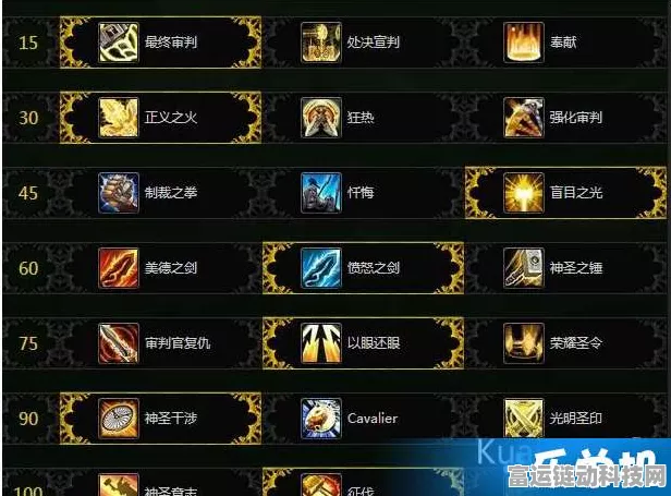 魔兽世界手游化前瞻，惩戒骑士天赋加点全攻略