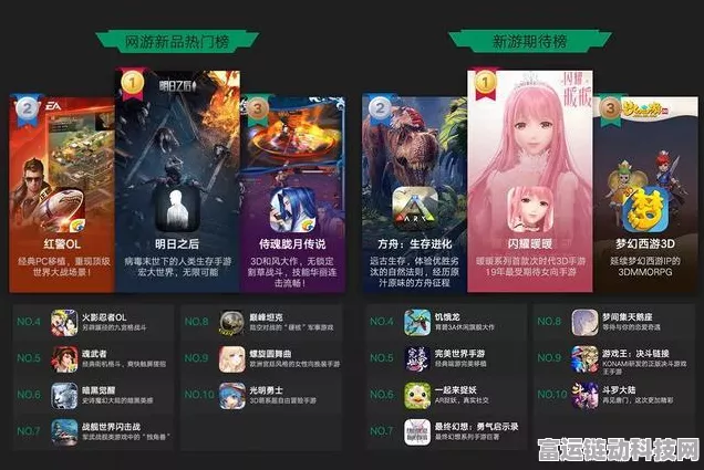 手游平台创新力大比拼，谁将引领未来潮流？