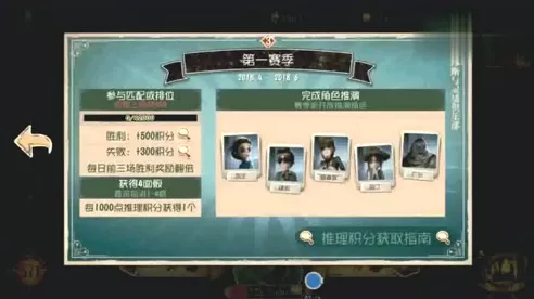 第五人格高手攻略，揭秘高效积分速刷法，让你的推理之旅如虎添翼