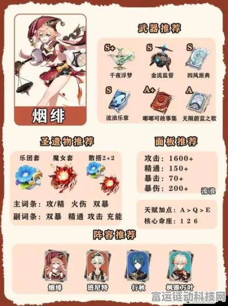 原神烟绯角色深度剖析，圣遗物搭配与突破材料全攻略