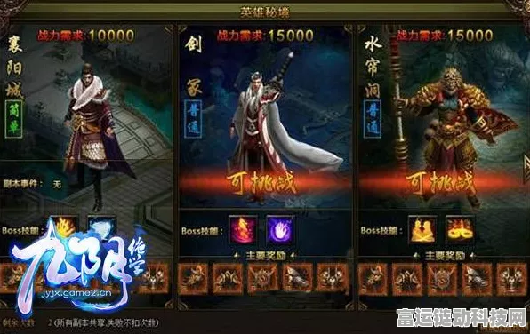 我的勇者攻略揭秘，第85关小秘境通关秘籍大公开！