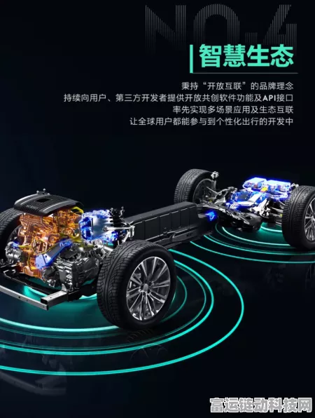 手游新纪元，宏景智驾技术引领智能汽车跨界融合，打造未来游戏体验