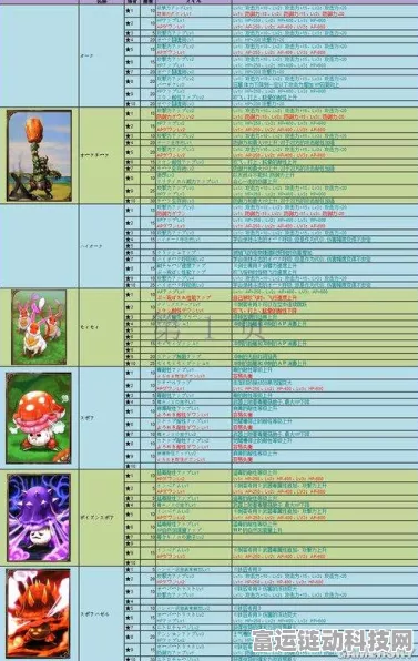 仙境传说奥德赛新玩法揭秘，卡片系统深度解析与实战策略