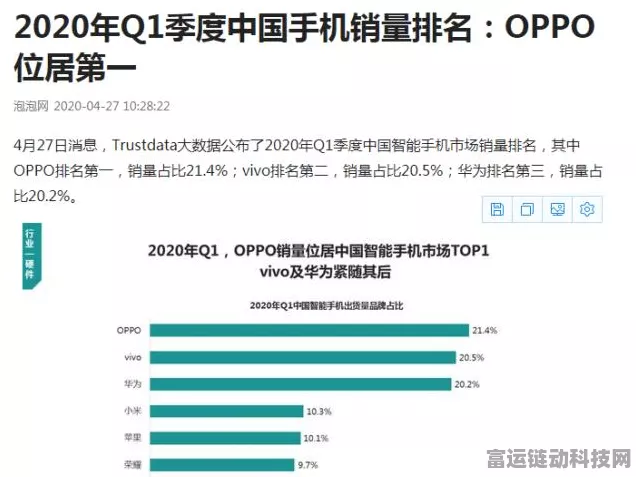 手游市场风云突变，巨头换帅销量下滑，背后真相揭秘