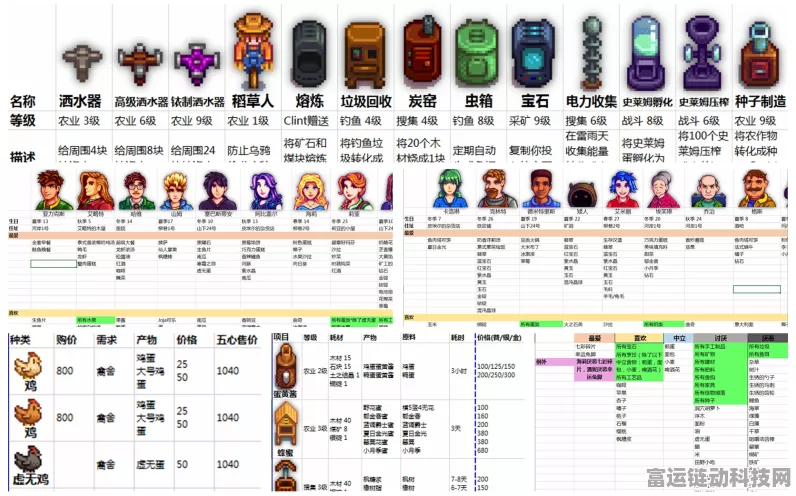 星露谷物语深度解析，揭秘NPC喜好与互动攻略
