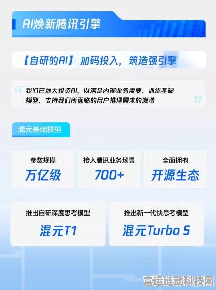 腾讯元宝AI新功能揭秘，手游界论文、财报、研报精读神器来袭！