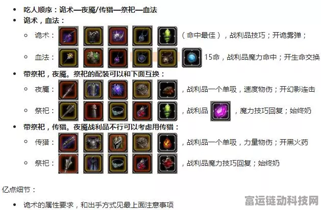 噬力虫链，地下城堡2黑暗觉醒中的强力装备揭秘