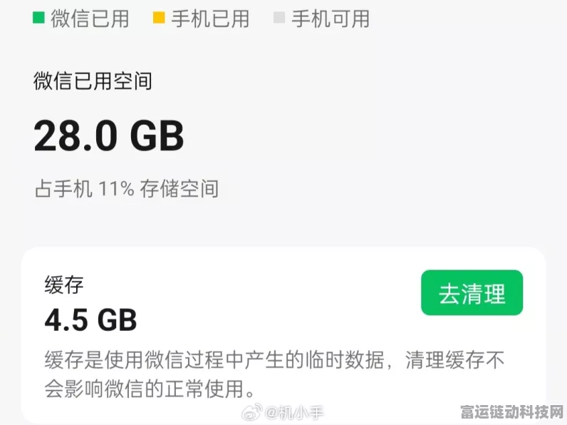 微信新功能揭秘，原图原视频14天自动清理，聊天记录存储难题迎刃而解？