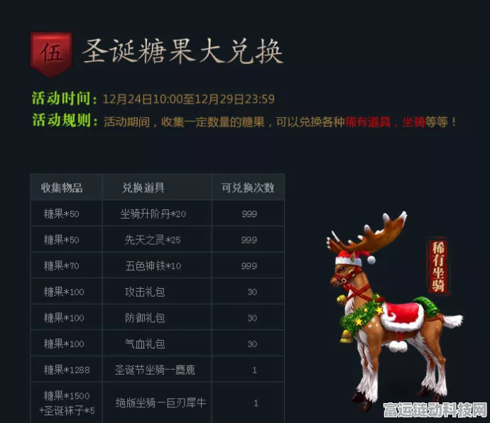 圣诞狂欢！T3科技礼品指南，手游发烧友必备神器精选
