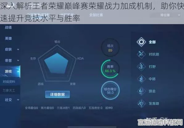 王者荣耀胜率揭秘，精准计算与提升策略全解析