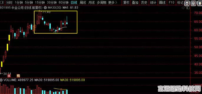 云端崛起！PCB行业助力手游产业新飞跃，中信证券深度解析