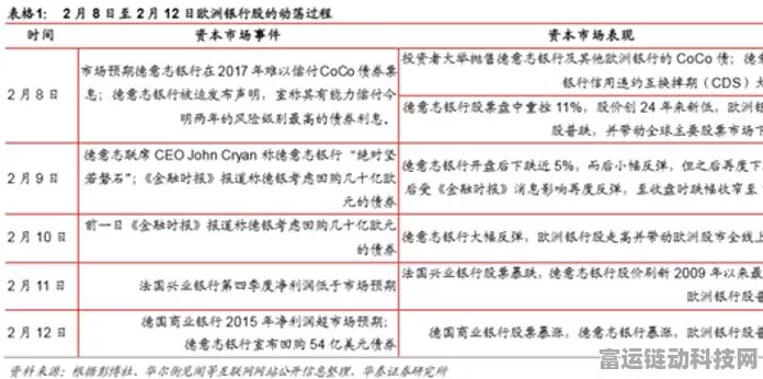 手游市场投资策略揭秘，华泰证券建议适度积极，结构优先布局热门赛事