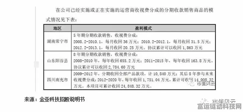 尘白禁区金属灾厄活动深度剖析，策略挑战与丰厚奖励等你来拿