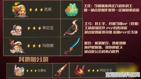 MK99战力飙升秘籍，坎公骑冠剑饰品搭配深度解析与实战技巧