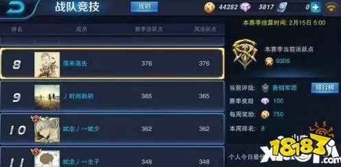 王者荣耀战队活跃值速刷攻略，揭秘高效提升之道
